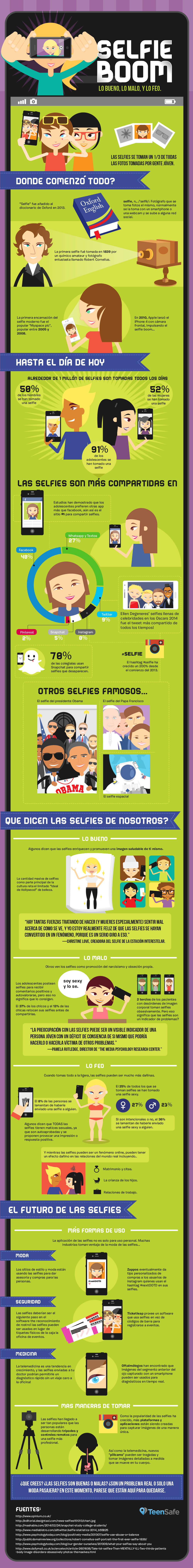 SelfieBoom lo bueno lo malo y lo feo by teensafe.com