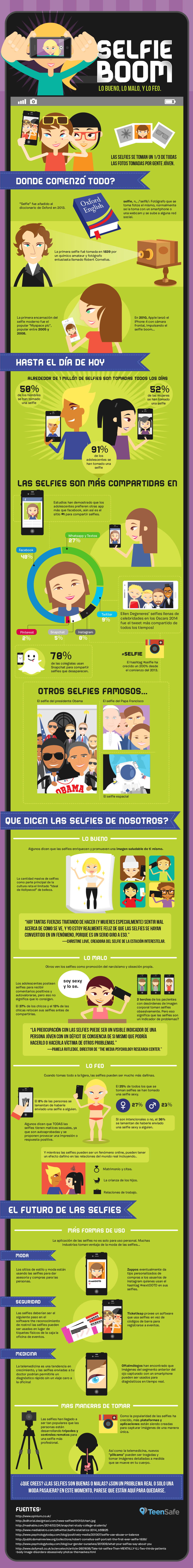 Selfie Boom (lo bueno, lo malo y lo feo)