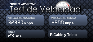 Conexión a Internet de R 50Mbps – 5Mbps