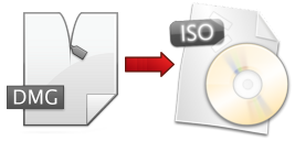 Cómo convertir imágenes DGM a ISO en Mac OS X Yosemite