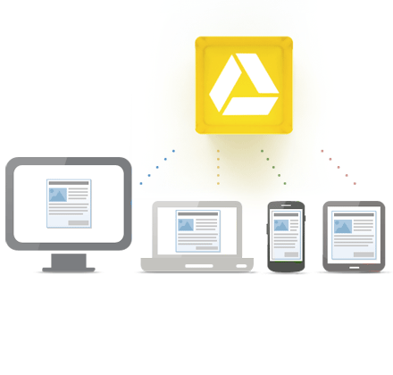 google drive devices