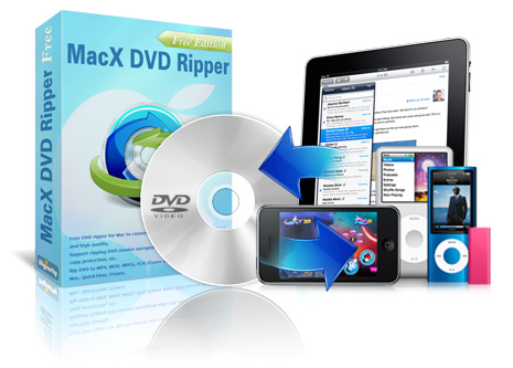 MacX DVD ripper free edition para MacOS X
