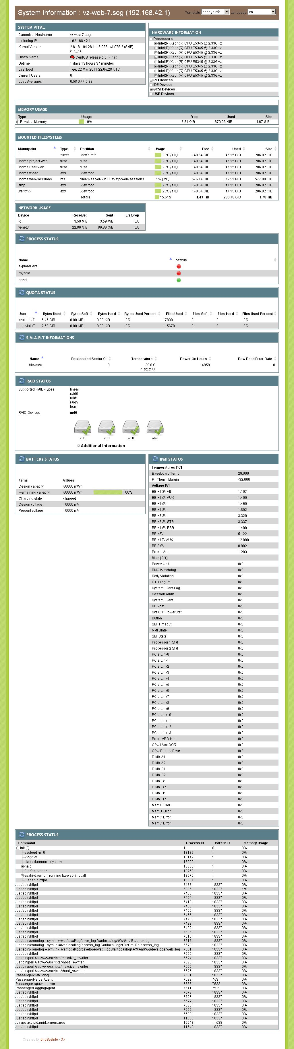 Monitorizar un servidor con phpsysinfo