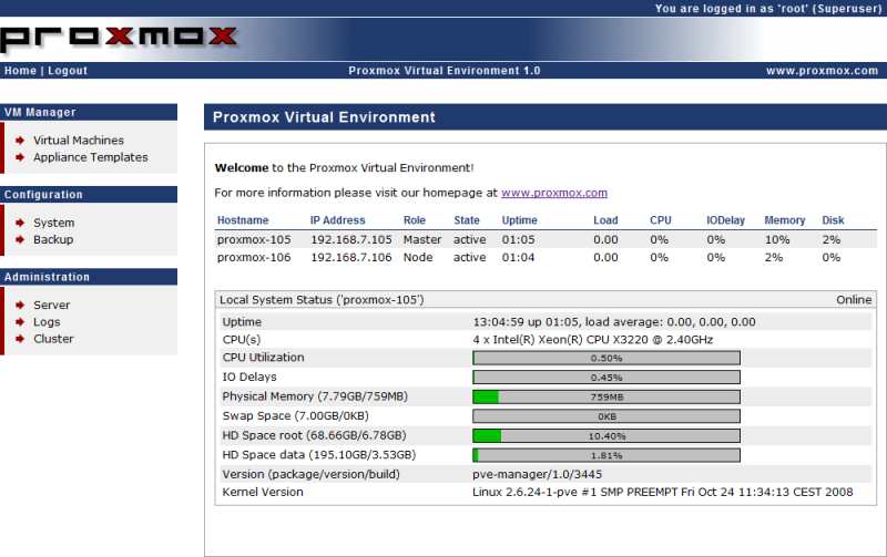 Proxmox VE entorno de virtualización clusterizable